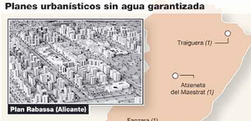planes_sin_agua