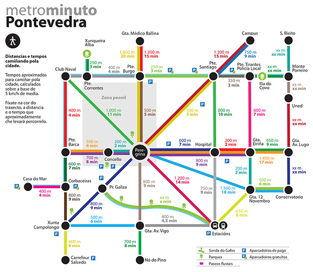 Metrominuto Pontevedra