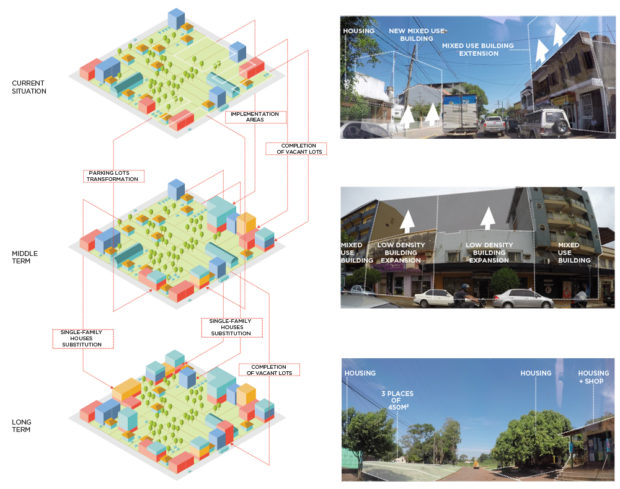 Example of urban densification