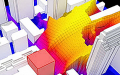 Design-Analyse-Build | A methodology put to practice
